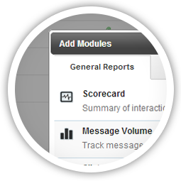 Analyze data across multiple social profiles and channels.