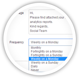 Keep your clients in the loop with scheduled email reports.